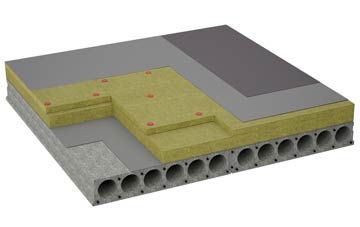 considerations of Duntulm flat roofing insulation